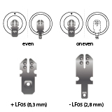 noodverlichting faston LF05